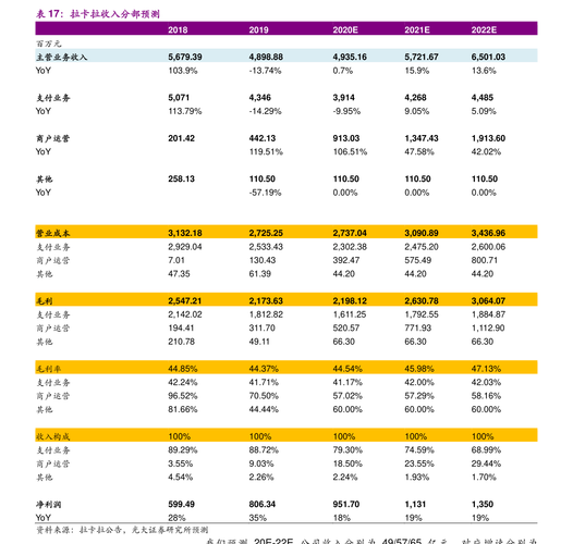 制造,專業典范"的企業愿景,現已發展成為業務范圍涵蓋物料搬運裝備,有